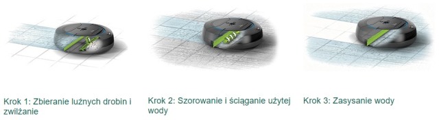 Roboty_sprzątające_iRoobot_6.jpg